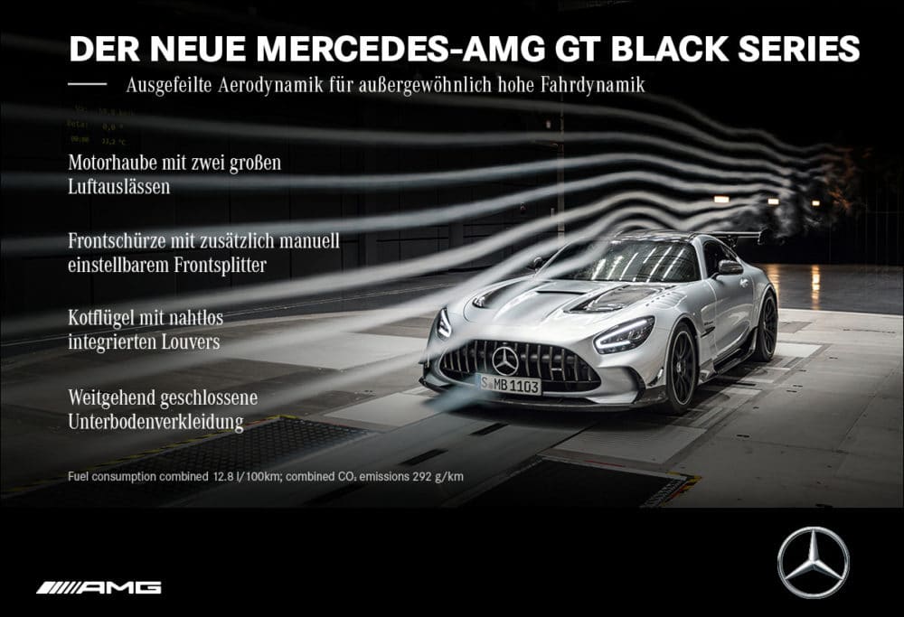 AMG GT Black Series Optimierungen f&uuml;r Aerodynamik